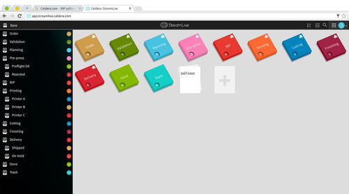 Software per reportistica - StreamLive - CALDERA - di pianificazione / di workflow / di processo