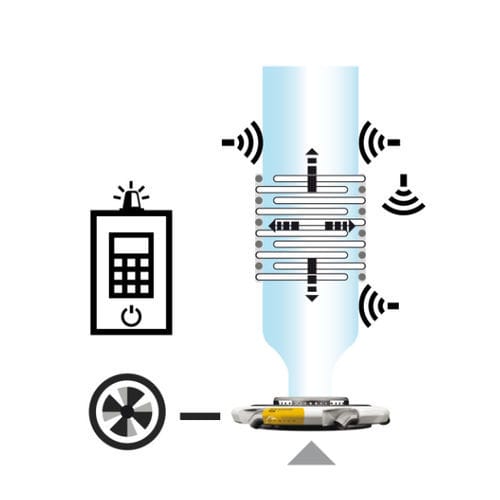 Sistema di controllo di misura - KALIBRO - DOTECO - di processo / digitale / di produzione