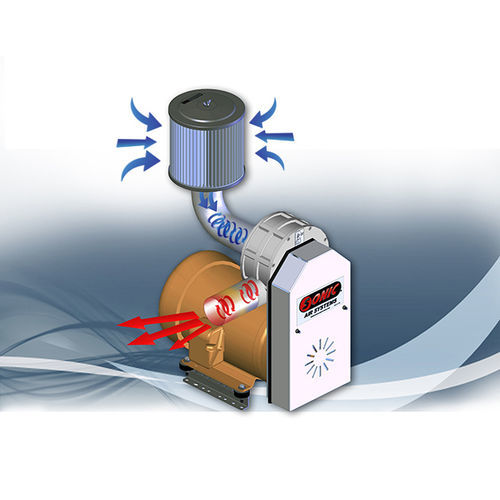 Gruppo soffiante d'aria - SONIC AIR SYSTEMS