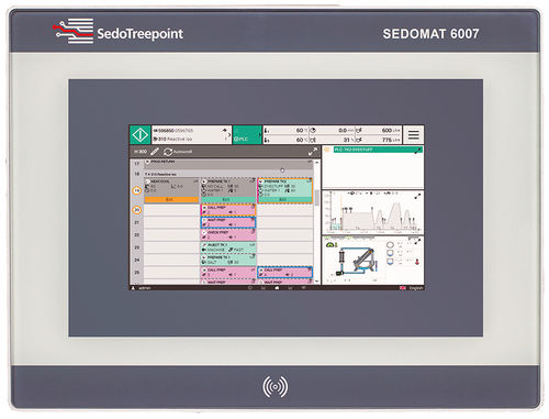 PAC RS485 - Sedomat 6007 - SEDO TREEPOINT - RS232 / Ethernet TCP/IP / Modbus RTU