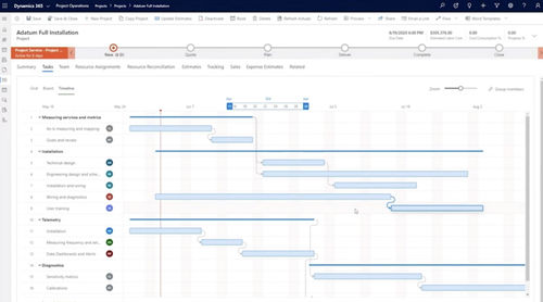 Software di gestione delle operations - Project Operations - Navision - per reportistica / embedded / di condivisione