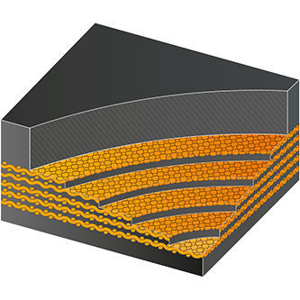 Nastro trasportatore in poliestere - Superfort® - DUNLOP INDUSTRIAL BELTS - in nylon / per l'industria agroalimentare / per l'industria mineraria