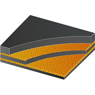 Nastro trasportatore in gomma - Dunloflex® - DUNLOP INDUSTRIAL BELTS - sintetico / per l'industria agroalimentare / per l'industria mineraria
