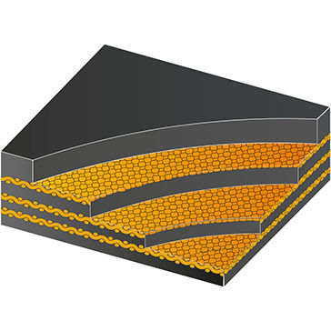 Nastro trasportatore in MDF - Trioflex® - DUNLOP INDUSTRIAL BELTS - in gomma / per l'industria mineraria / per l'industria siderurgica