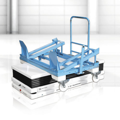 AGV da trasporto - FAST MOVE HUB 140 - ek robotics GmbH - elettrico / omnidirezionale