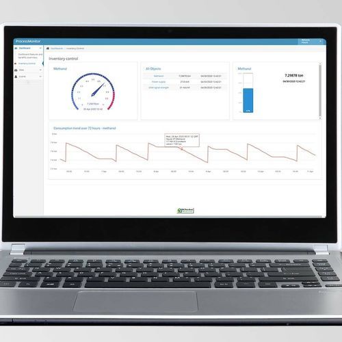 Software di supervisione - Smart Services - Fluidwell bv - di misura / di regolazione / server