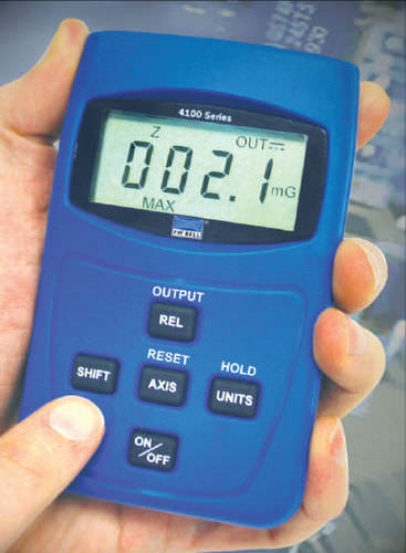 Misuratore di portata magnetoinduttivo - 4100 Series - Sypris T&M - FW Bell - volumetrico / per liquidi / clamp-on