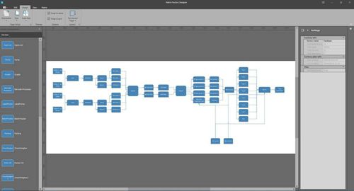 Software per il settore agroalimentare - MATRIX - MARELEC Food Technologies BVBA - di progettazione / di sviluppo / di processo