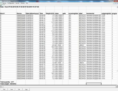 Software di gestione produzione - MATRIX CG - MARELEC Food Technologies BVBA - di regolazione / di tracciabilità / di rete