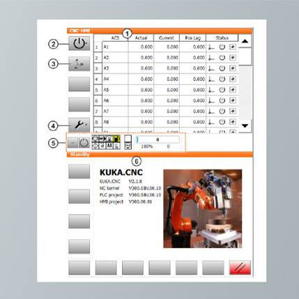 Software di interfaccia - KUKA.CNC - KUKA AG - di programmazione / di programmazione off line / HMI