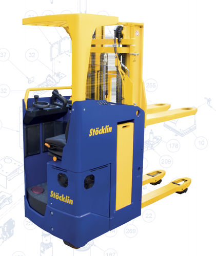 Accatastatore elettrico - EFI series - Stöcklin - con seduta laterale / 24 V / di stoccaggio