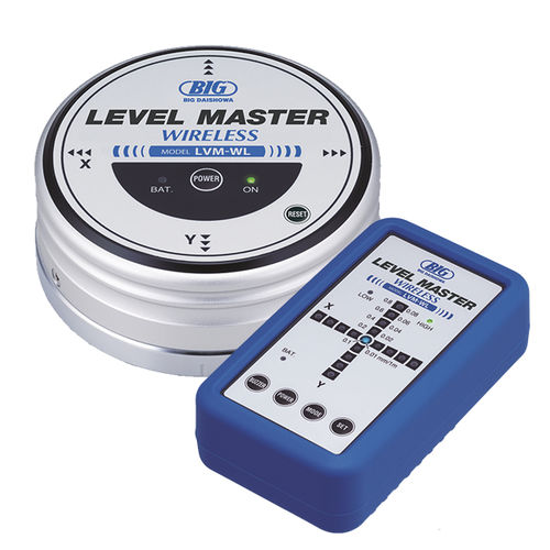 Controllore di livello - Level Master Series - BIG KAISER