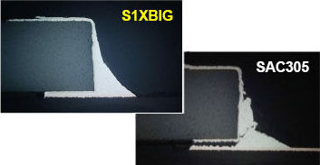 Pasta per brasatura - S1XBIG58-M500-4 - Koki Company Limited - per giunti / A base di nichel / basato argento