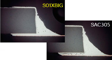 Pasta per brasatura - S01XBIG58-M500-4 - Koki Company Limited - per giunti / al rame / basato argento