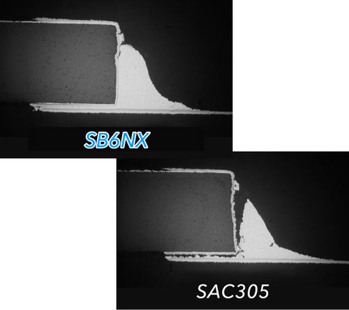 Pasta per brasatura - SB6NX58-HF350 - Koki Company Limited - al rame / basato argento / per attrezzature elettriche