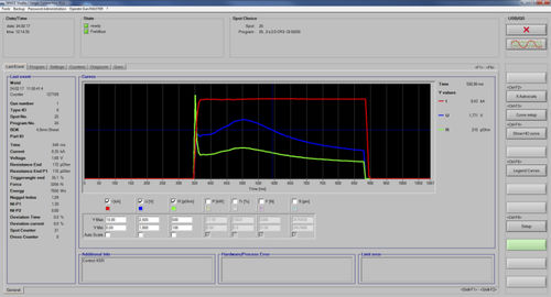 Software di analisi - SPATZStudio - Matuschek Meßtechnik GmbH - di programmazione / di visualizzazione / configurazione