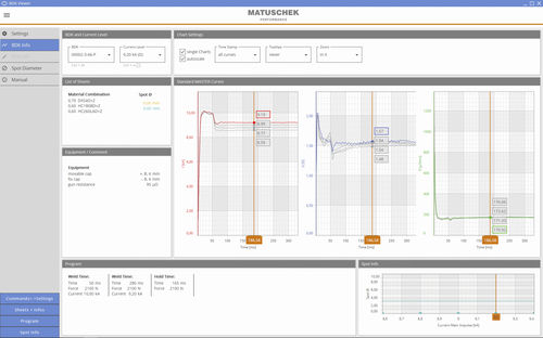 Software di gestione - SPATZBDKViewer - Matuschek Meßtechnik GmbH - visualizzatore / di basi di dati / di editoria