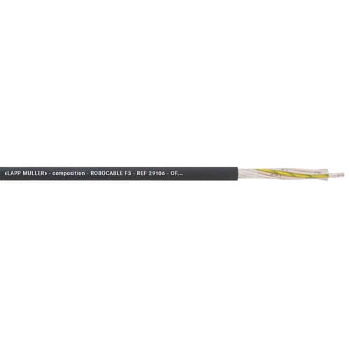 Cavo elettrico di alimentazione - F3 - Lapp Muller - di dati / DIN / a contatto di Fiber Channel