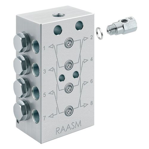 Distributore progressivo di lubrificante - 31415001 - RAASM SpA - modulare / per sistema di lubrificazione centralizzato