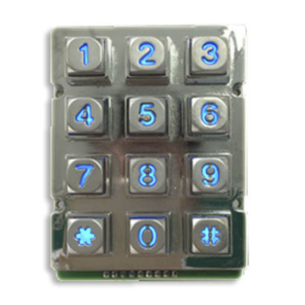 Tastiera numerica ad incastro - JR-KP-03 - J&R Technology Ltd