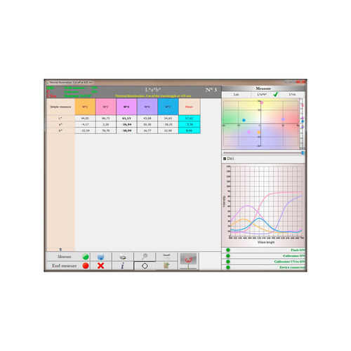 Software di qualità - PaperManager - Konica Minolta - di valutazione / di monitoraggio della produzione
