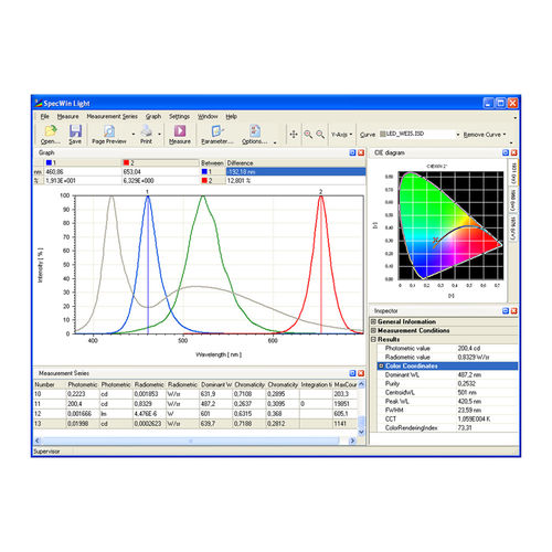 Software di analisi di spettro - SpecWin Light - Konica Minolta Sensing Americas - di misura / di controllo qualità / da laboratorio