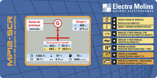 Pannello di controllo per gruppo elettrogeno - MP12-SCR - ELECTRA MOLINS - automatico