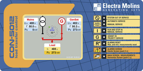 Modulo di controllo per gruppo elettrogeno - CON-5012 - ELECTRA MOLINS
