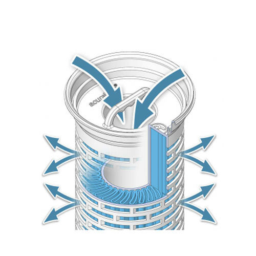 Sacco filtrante per liquidi - AcuraPleat Pro+ - Siga Filtration - per filtro ad acqua / in polipropilene / in poliestere