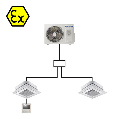 Climatizzatore a muro - Ex-Machinery - a cassetta / split / industriale