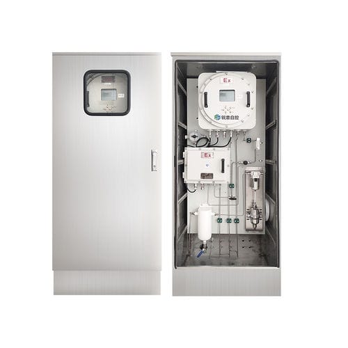 sistema di monitoraggio per biogas - Cubic Instruments (Wuhan) Ltd.