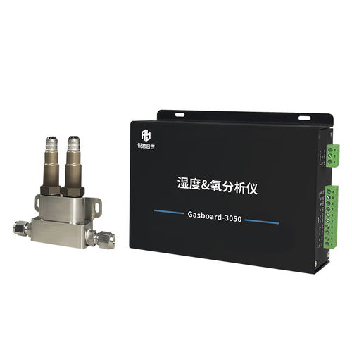 Analizzatore di umidità - Gasboard-3050 - Cubic Instruments (Wuhan) Ltd. - di gas di combustione / di ossigeno / per monitoraggio di emissioni di gas