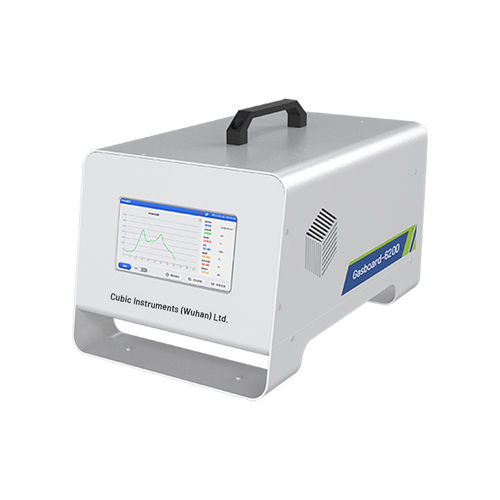 Contatore di particelle portatile - Gasboard-6200 - Cubic Instruments (Wuhan) Ltd.