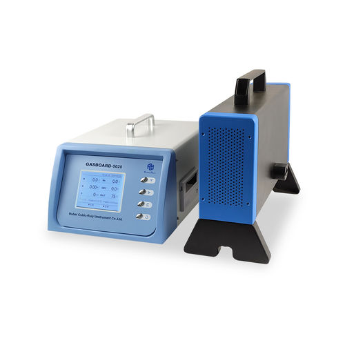 Opacimetro per applicazioni automobilistiche - Gasboard-6010 - Cubic Instruments (Wuhan) Ltd. - per gas di scarico
