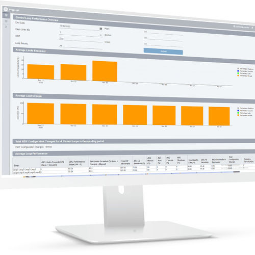 Software di visualizzazione - Proficy CSense - General Electric - di regolazione / per test / di qualità