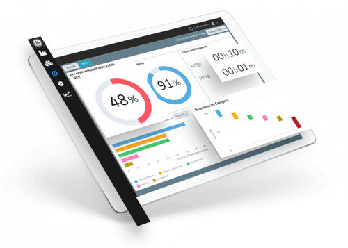 Software di gestione prestazioni - MES  - General Electric - di analisi / di qualità / di tracciabilità