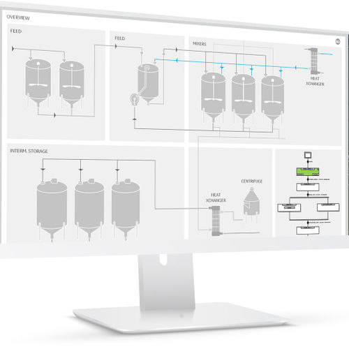 Software di raccolta dati - Proficy Batch Execution - General Electric - di visualizzazione / di automatizzazione / di stoccaggio