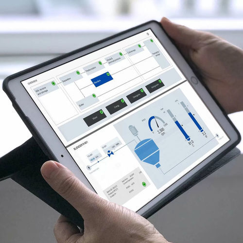 Software di gestione - Proficy Webspace - General Electric - di visualizzazione / di ingegneria / di regolazione