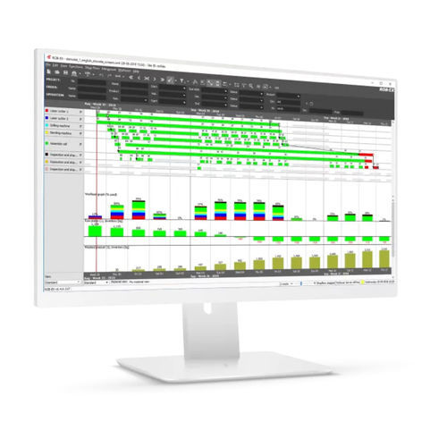 Software di ERP - Proficy Scheduler / ROB-EX - General Electric - MES / di analisi / configurazione