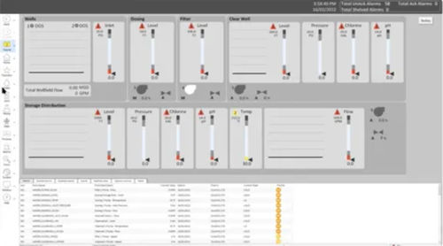Software di visualizzazione - IFIX Extensions  - General Electric - di supervisione / di progettazione / SCADA