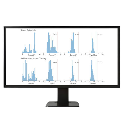 Software di programmazione - AI/ML Automated Gas Turbine Tuning - General Electric - di machine learning / per carburante / con intelligenza artificiale