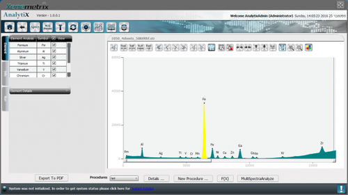 Software di gestione - Analytix - Xenemetrix Ltd - di analisi / configurazione / di trasferimento dati