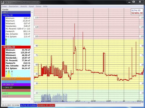 Software di misura - NFAsoft - GIGAHERTZ SOLUTIONS - in tempo reale / Windows / Linux
