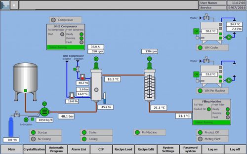 Sistema di controllo di processo - GD Process Design, LLC - di sorveglianza / per l'industria agroalimentare / in linea