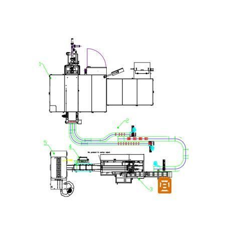 Linea di imballaggio per l'industria agroalimentare - GD Process Design, LLC - per l'industria alimentare e delle bevande / per margarina / per il burro