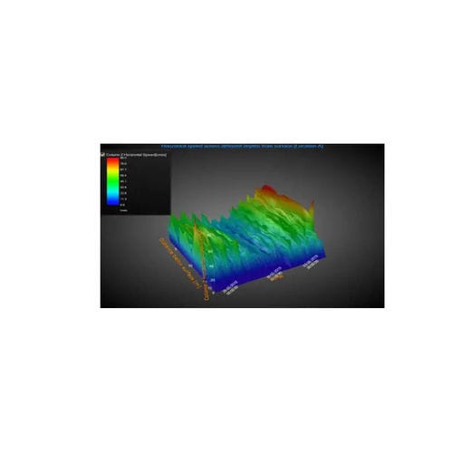 Software di analisi - xylem - di analisi di dati / di supervisione / di qualità