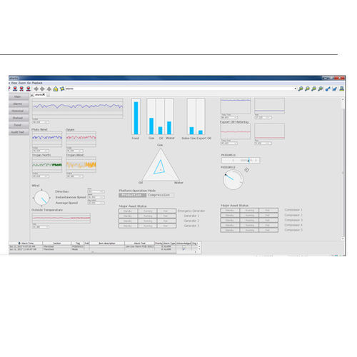 Software di gestione - YOKOGAWA Europe - di interfaccia / di ingegneria / HMI
