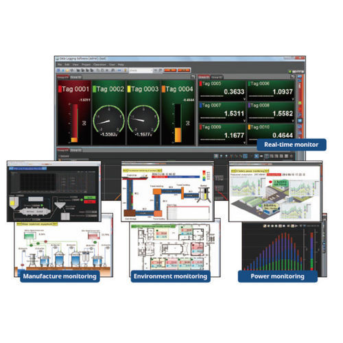Software di supervisione - GA10 series  - YOKOGAWA Europe - di visualizzazione / di acquisizione / registratore di dati