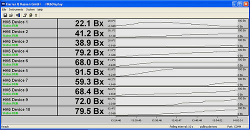 Software per schermi - HK6 - Harrer & Kassen - di calibrazione / di visualizzazione / per test