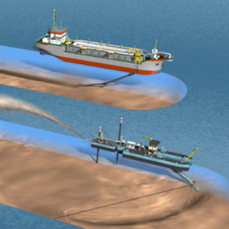 Sistema di guida su guide profilata - Dredge - Teledyne Marine